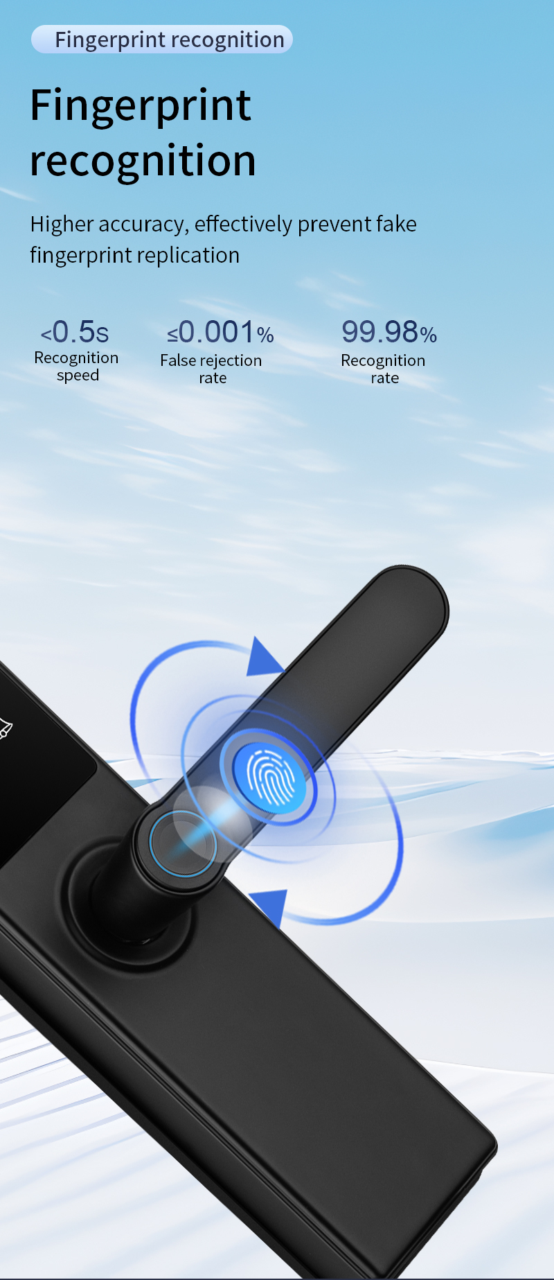 Multi-languages TTlock Tuya Wifi APP Smart Locks Biometric Fingerprint Code Card Key Digital Wooden Door Lock for Home Apartment · image 6