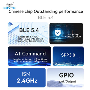 Ebyte ODM EWM104-BT41SX SPP BLE5.4 porta seriale Dual-mode modulo Wireless UART 2.4GHz ai comandi configurazione porta seriale - Product Image 3