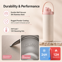 Gourde Sportive Isotherme en Acier Inoxydable 550 ml avec Logo Personnalisé, Couvercle Anti-Poussière, Utilisation à Une Main, Écologique, Vente en Gros