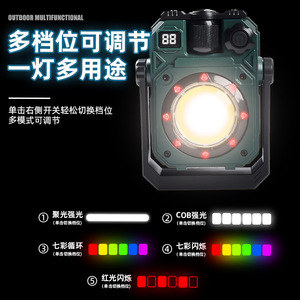ไฟทำงานแบบ COB LED ชาร์จด้วย Type C พร้อมแม่เหล็ก ใช้พลังงานแสงอาทิตย์ สำหรับตั้งแคมป์ มีหลายแหล่งกำเนิดแสง สำหรับใช้งานกลางแจ้ง - Product Image 5