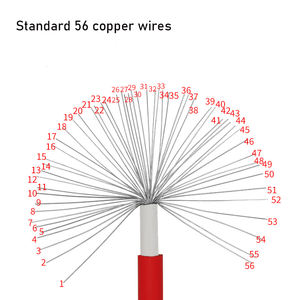 Câbles électriques solaires en PVC PV1-F panneau photovoltaïque DC fil <span class=keywords><strong>de</strong></span> connexion spécial <span class=keywords><strong>2</strong></span>-10mm2 4-<span class=keywords><strong>16mm2</strong></span> 1.5-<span class=keywords><strong>2</strong></span>.5 carré solide puissance - Product Image 2