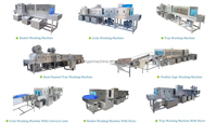 Commerciële mandenwasmachine / dienbladwasmachine / palletwasmachine Sus304 voor groente- en fruitverwerkingsbedrijven