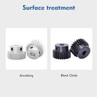Engranajes Cónicos de Acero Inoxidable Cdriva M1-M6 para Máquinas de Embalaje, Transportadores Industriales, OEM Personalizable, Grado 8 de Precisión