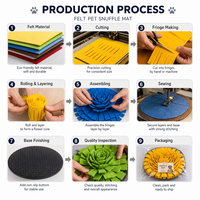 Alfombra Olfativa de Fieltro Lavable y Resistente a Mordidas para Perros, Juguete Interactivo de Rompecabezas para Entrenamiento en Interiores, Cuenco Ajustable de Alimentación Lenta