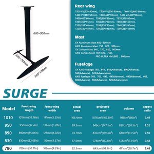 ปีกไฮโดรฟอยล์ประสิทธิภาพสูง SURGE 780 คาร์บอน สำหรับเล่นเซิร์ฟฟอยล์ วิงฟอยล์ และนักเล่นขั้นสูง - Product Image 2