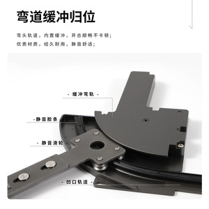 260 Degree <b>Wardrobe</b> Folding Door <b>Hardware</b> With Double Damper Track Wall Mount Modern Simple Style Zinc Alloy Iron Plastic - Product Image 5