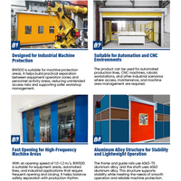 Porte de protection de sécurité pour machine industrielle CNC - Vente directe usine - BW500