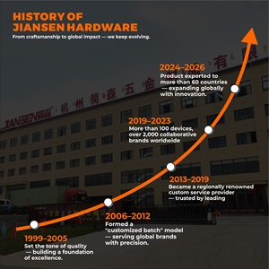 Vassoio per la gestione dei <span class=keywords><strong>cavi</strong></span> Rack per la gestione dei <span class=keywords><strong>cavi</strong></span> vassoio per <span class=keywords><strong>cavi</strong></span> da <span class=keywords><strong>scrivania</strong></span> con Organizer per <span class=keywords><strong>cavi</strong></span> e Organizer per <span class=keywords><strong>cavi</strong></span> da <span class=keywords><strong>scrivania</strong></span> - Product Image 6