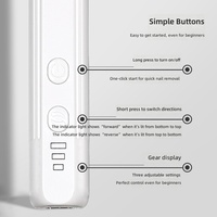 Ponceuse à ongles électrique, polisseuse de manucure, rechargeable par USB, outil de suppression des cuticules, polissage, kit de manucure monobloc