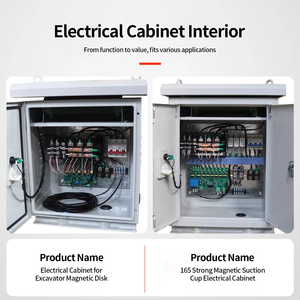 ราคาแม่เหล็กยกของ ราคาโรงงานจีน ราคาแม่เหล็ก - Product Image 2