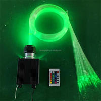 Nouveauté 30W RGBW fibre moteur PMMA 0.75mm câble à fibre 1200 pièces 2 mètres Kits de lumière à fibre pour lustre et arbre d'avatar