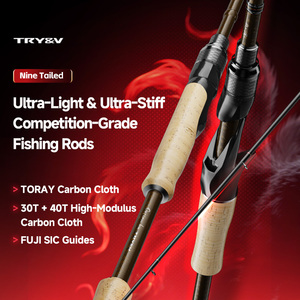 TRY & V เก้า Tailed Toray Carbon Cloth 30 T + 40 T High-modulus คาร์บอนผ้าฟูจิ SIC GUIDES อย่างรวดเร็ว - Product Image 1
