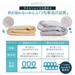 SUNROSE-Toalla de baño suave ultra absorbente Imabari, superalgodón, diseño floral/de gatos, personalizable para mujer, venta al por mayor - Product Image 5