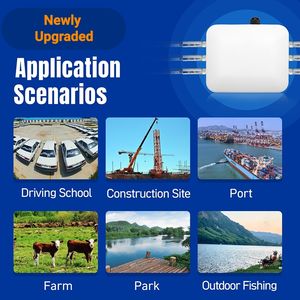 Núcleo Inalámbrico GCSY Outdoor WiFi6 AP530X con Chipset Qualcomm, Admite hasta <span class=keywords><strong>256</strong></span> Terminales, Aplicación IOT - Product Image 5