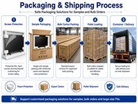 Televisor Inteligente Android QLED 4K de 100 Pulgadas con Pantalla Ultra Grande para Sala de Reuniones, Vestíbulo de Hotel, Exposiciones y Suministro para Proyectos