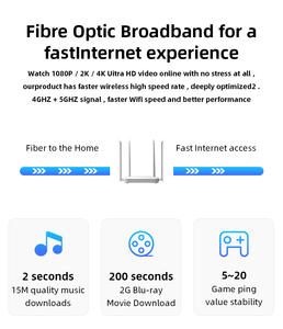 Tuoshi-enrutador AX1800 de doble banda CPE WiFi6, 802.11ax, Gigabit, 1000mbps, WAN LAN, OFDMA, MU-MIMO, móvil, wifi, 6 - Product Image 4