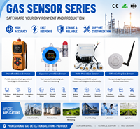 Capteur de surveillance des gaz multiparamètres ASA RS485, résistant à la poussière et aux radiations, pour la température de l'air, l'humidité, le bruit, le NO2, le CO, le PM2.5 et la poussière PM10