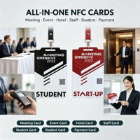 Tarjeta de Identificación NFC Programable con Impresión Personalizada