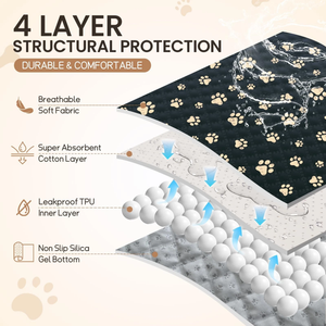 Hengshang Atacado Lavável Pet Fralda Pads Reutilizáveis Impermeável Training Mats Nighttime Pads para Cães Gatos - Product Image 2