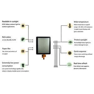 High Brightness Monochrome <strong>Display</strong> TN <strong>LCD</strong> Panel With SPI Interface 4.2 <strong>Inch</strong> <strong>LCD</strong> Monitor - Product Image 4