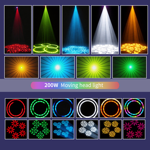 200W LED Beam Pattern <b>Light</b> + Aperture - Product Image 3