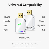 Adaptateur Mini CarPlay Android Auto Blanc pour Voiture - 30% de Réduction
