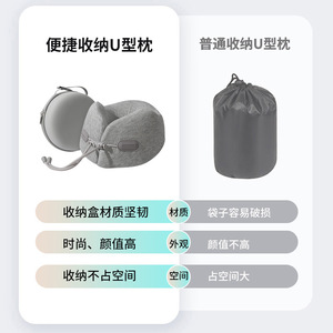 Almohada de Viaje en Forma de U con Espuma Viscoelástica Refrigerante para Oficina, con Logotipo Adhesivo, Gris Poliéster - Product Image 2