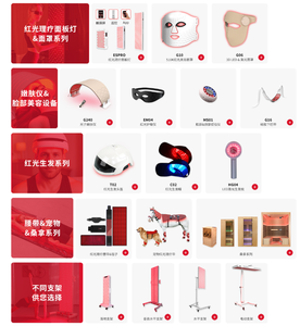 Lunettes de <span class=keywords><strong>luminothérapie</strong></span> portables, <span class=keywords><strong>lampe</strong></span> à rythme circadien portable pour les problèmes de sommeil, amélioration de l'humeur, soulagement du décalage horaire - Product Image 3