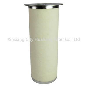 ACO-60901R จากโรงงานจีน - Product Image 6