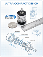 Encoder Incrementale di Alta Precisione EN15S03E110BSAS1, 1024 Impulsi, Dimensioni Mini 1503 ABZ per Macchine CNC