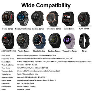 Câble de chargeur de montre USB/Type C 2-en-1 pour Garmin Fenix 8/E/7/7S/6/6X <span class=keywords><strong>Venu2</strong></span>/Sq2/3/3S Instinct 3/2 Approach S70/S62/S42 Quatix 8/7 - Product Image 3