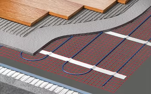 Premium XPS <span class=keywords><strong>Floor</strong></span> <span class=keywords><strong>Heating</strong></span> Board 150KPa Painel de isolamento impermeável anti-pressão para Underfloor Systems - Product Image 5