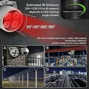 Panoramic 50W and 60W Infrared Laser <strong>Light</strong> Bulb with HD Night Vision Hidden <strong>Camera</strong> Style CCTV <strong>Security</strong> <strong>Light</strong> - Product Image 6