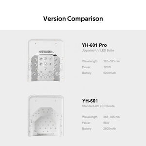 120w asciugatrice per unghie ricaricabile 45 lampadine professionali sensore automatico lampada per unghie LED UV - Product Image 6