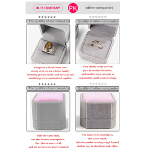 Boîte de présentation de luxe pour bijoux, coffret d'emballage pour magasin, ensemble de présentoirs pour bracelets, colliers, pendentifs, bagues, boîte à bijoux en velours - Product Image 4