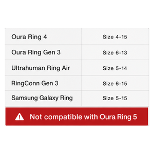 ชุดฝาครอบแหวนแบบเปลี่ยนเร็ว 8 ชิ้น สำหรับแหวน Oura Ring 4 Gen 3, ชุดป้องกันซิลิโคนแบบสวม, เปลี่ยนสีได้ในไม่กี่วินาที, มี 8 สี - Product Image 2
