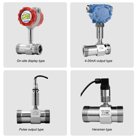 Capteur de débit de débitmètre de Turbine liquide de mesure de fluide à haute température pour la mesure chimique d'eau chaude de mazout