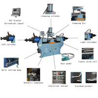 Machine de découpe automatique de barres et tuyaux en acier inoxydable et aluminium, à commande CNC hydraulique, pour le formage des extrémités et le sertissage