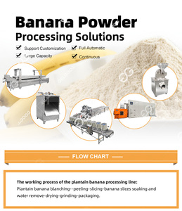 Large Output 1ton Green Plantain Flour Small Production Machinery Plantain Flour Processing and Packaging <b>Machine</b> - Product Image 2