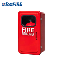 Boîte d'extincteur en fibre de verre Okefire