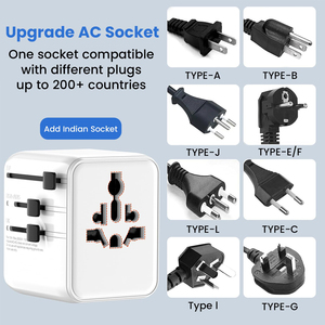 UK US EU 20W GaN III Fast Charging <b>Travel</b> Adapter Dual USB-C & USB-A Ports with 2 AC Outlets & Dual 10A s Wall <b>Charger</b> - Product Image 5