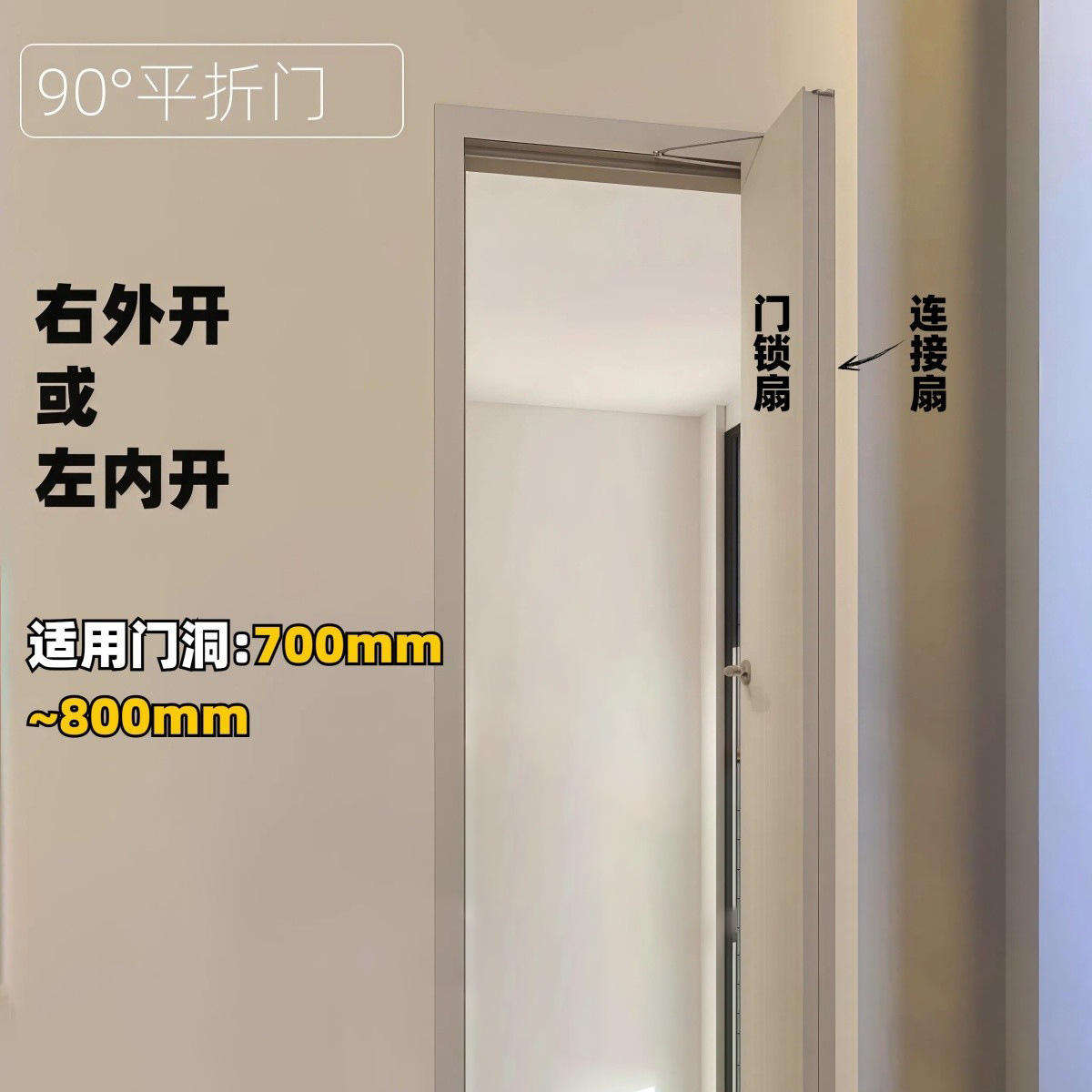 silver 90 degrees to the right