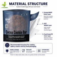 Sacs d'Emballage Individuels pour Biscuits et Donuts en Plastique Laminé Transparent, Personnalisables, de Qualité Alimentaire et Thermoscellables