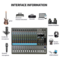 Amplifikatör ile GAX-GL12 dijital ses profesyonel mikser 12 kanal Stereo ses karıştırma konsolu PC stüdyo parti için BT USB