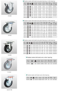 La meilleure qualité caoutchouc + acier roue industrielle robuste avec frein pivotant norme européenne de gros - Product Image 6