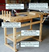 Banc de travail professionnel pour l'école et l'extérieur, éco-responsable, durable, avec plateau en bois de caoutchouc épais, design moderne