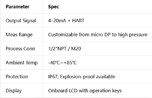 100% ของแท้และใหม่ รุ่น 2600T / เฟืองท้าย - Product Image 4