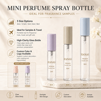 Flacon de parfum miniature transparent de luxe en verre vide 2ml 3ml 6ml 8ml 10ml facile à transporter avec pompe vaporisateur Hanas Cosmetics Snap