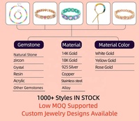 Collier CENDA bohème à perles en pierre naturelle dégradée, pendentif breloque en zircon couleur dopamine pour femme, bijoux de fête