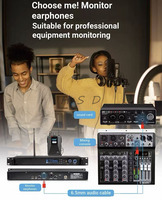 Système de monitoring intra-auriculaire avec contrôle de mixage privé pour l'élimination du bruit de scène lors de l'enregistrement en studio